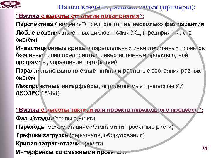 На оси времени располагаются (примеры): “Взгляд с высоты стратегии предприятия”: Перспектива (“видение”) предприятия на