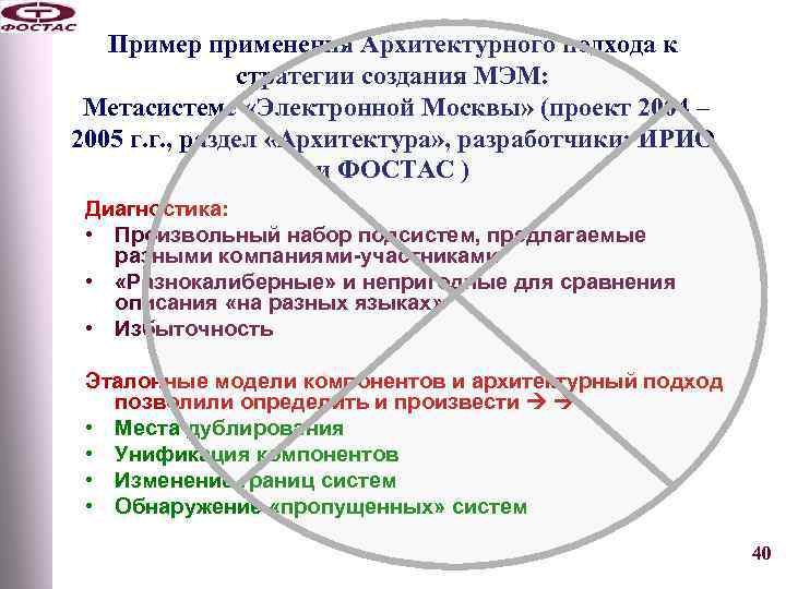 Пример применения Архитектурного подхода к стратегии создания МЭМ: Метасистеме «Электронной Москвы» (проект 2004 –