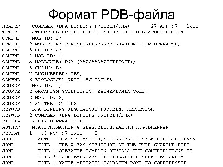 Формат PDB-файла HEADER TITLE COMPND COMPND SOURCE KEYWDS EXPDTA AUTHOR REVDAT JRNL JRNL COMPLEX