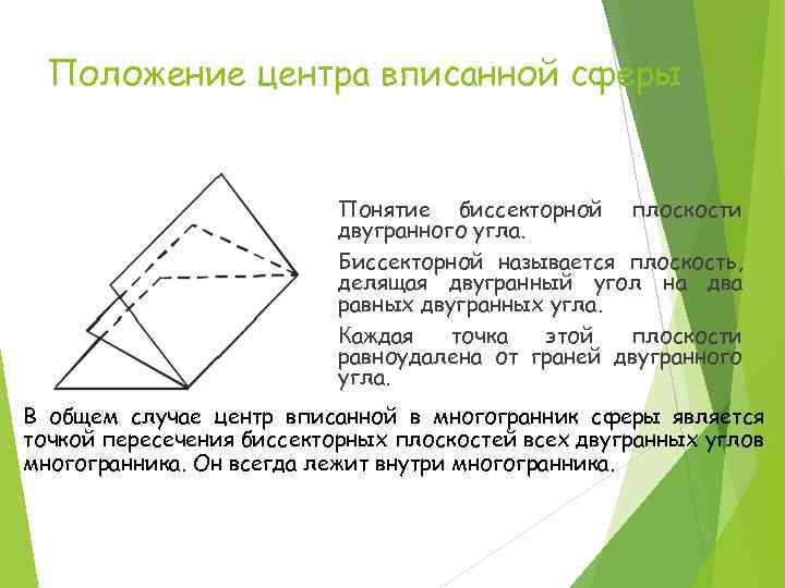 Положение центра вписанной сферы Понятие биссекторной плоскости двугранного угла. Биссекторной называется плоскость, делящая двугранный