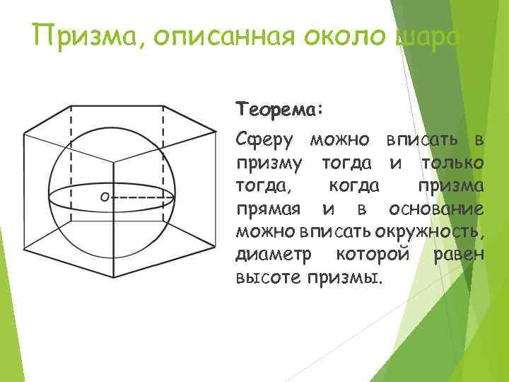 Вписанные и описанные многогранники 11 класс презентация