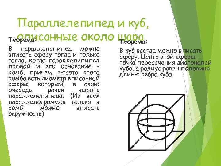 Куб описан около. Сфера вписанная в параллелепипед. Параллелепипед вписанный в шар. Куб вписанный в сферу. Около шара описан прямой параллелепипед.