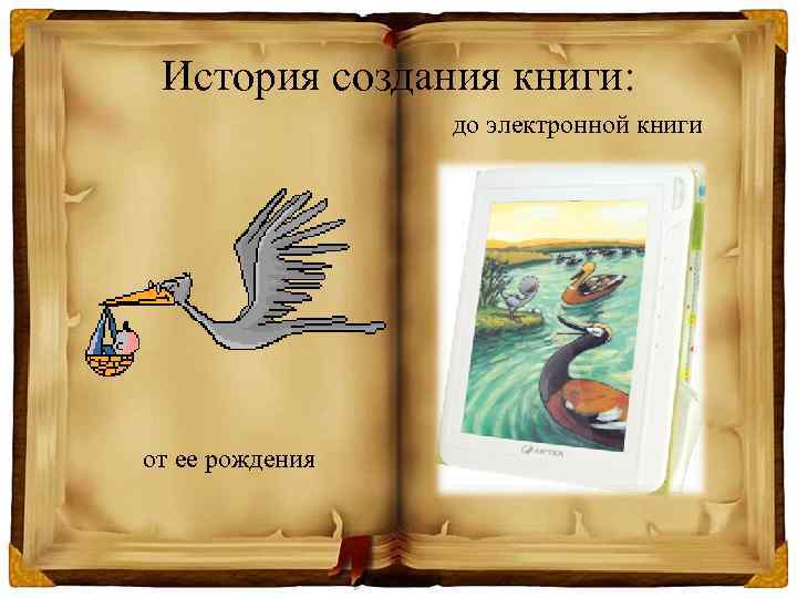 История создания книги: до электронной книги от ее рождения 