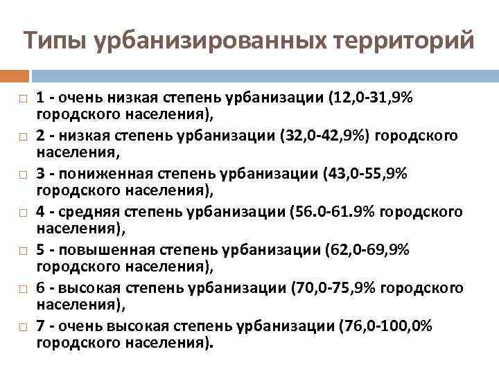 Особенности урбанизации в россии городское население 8 класс презентация