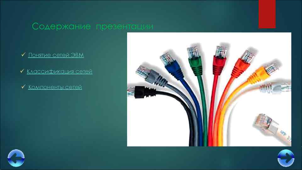 Содержание презентации ü Понятие сетей ЭВМ ü Классификация сетей ü Компоненты сетей 