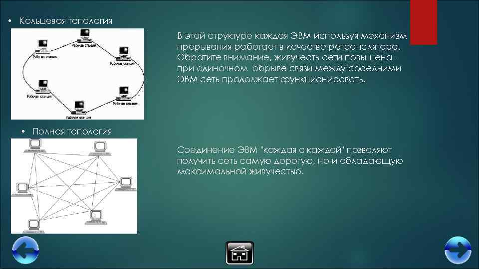  • Кольцевая топология В этой структуре каждая ЭВМ используя механизм прерывания работает в