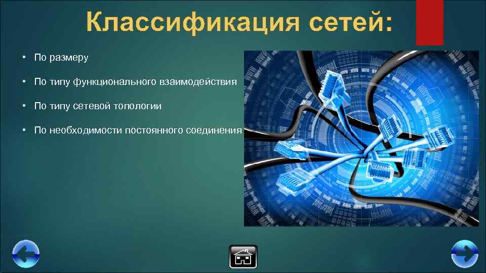  • По размеру • По типу функционального взаимодействия • По типу сетевой топологии