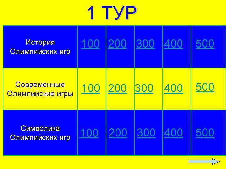 1 ТУР История Олимпийских игр 100 200 300 400 500 Современные Олимпийские игры 100