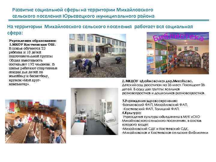 Развитие социальной сферы на территории Михайловского сельского поселения Юрьевецкого муниципального района На территории Михайловского