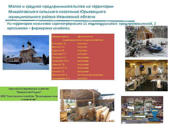 Малое и среднее предпринимательство на территории Михайловского сельского поселения Юрьевецкого муниципального района Ивановской области