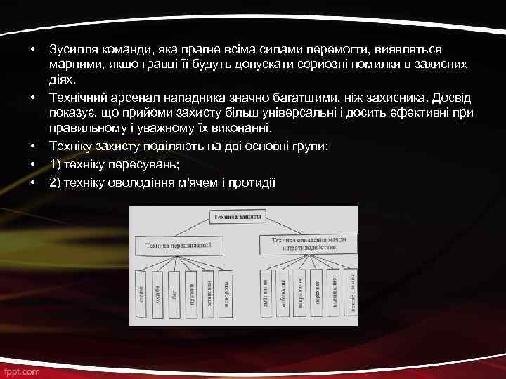  • • • Зусилля команди, яка прагне всіма силами перемогти, виявляться марними, якщо