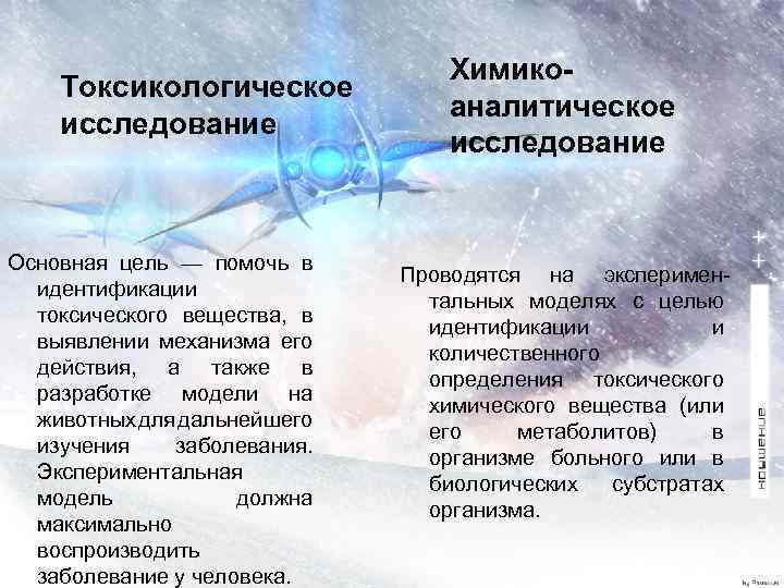 Токсикологическое исследование Основная цель — помочь в идентификации токсического вещества, в выявлении механизма его