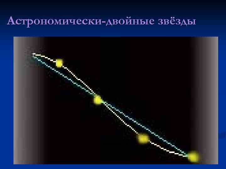 Астрономически-двойные звёзды 