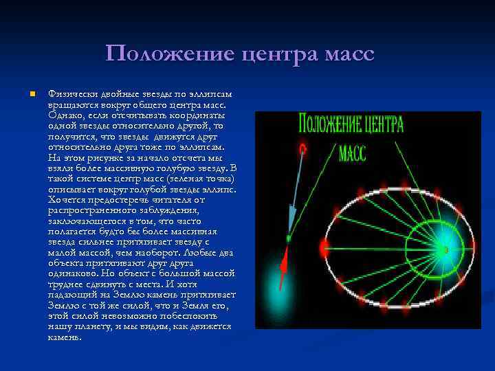 Положение центра масс n Физически двойные звезды по эллипсам вращаются вокруг общего центра масс.