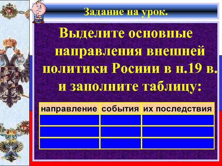 Задание на урок. Выделите основные направления внешней политики Росиии в н. 19 в. и