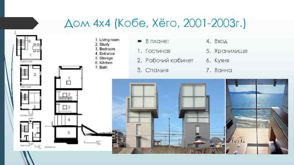 Дом 4 х4 (Кобе, Хёго, 2001 -2003 г. ) В плане: 4. Вход 1.