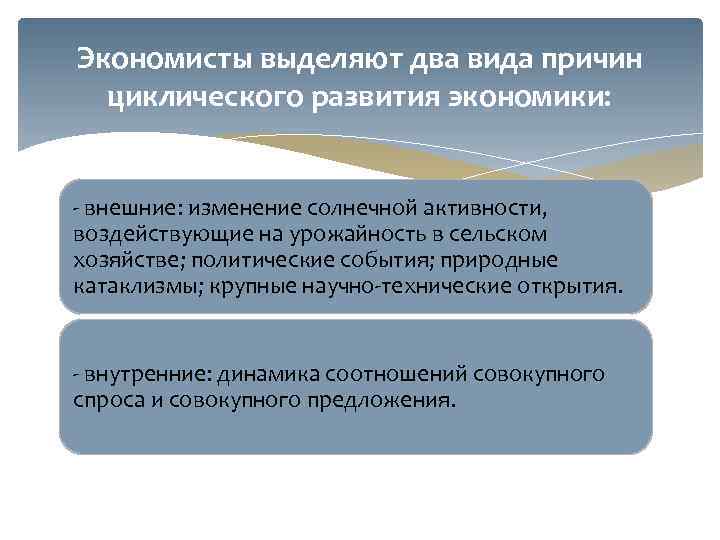 Экономисты выделяют два вида причин циклического развития экономики: - внешние: изменение солнечной активности, воздействующие