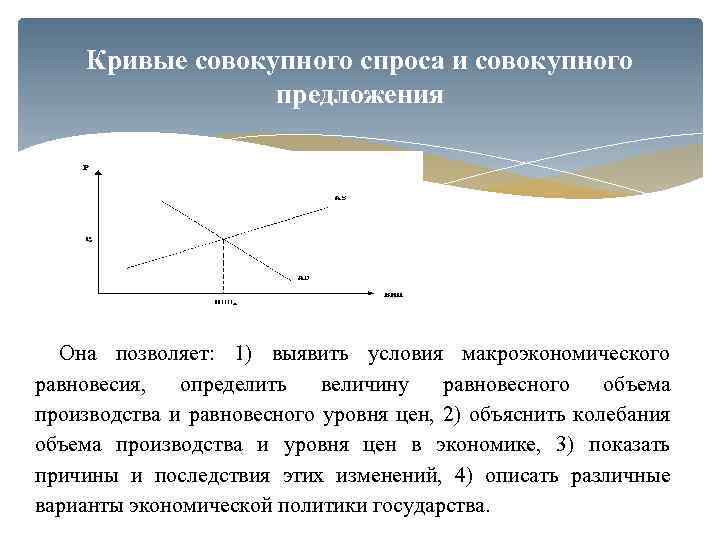 Кривые совокупного спроса и совокупного предложения Она позволяет: 1) выявить условия макроэкономического равновесия, определить