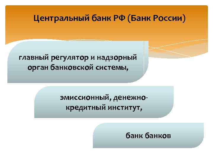 Центральный банк РФ (Банк России) главный регулятор и надзорный орган банковской системы, эмиссионный, денежнокредитный