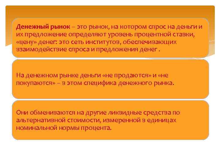 Денежный рынок – это рынок, на котором спрос на деньги и их предложение определяют