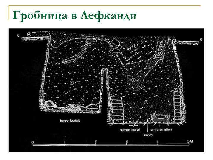 Гробница в Лефканди 