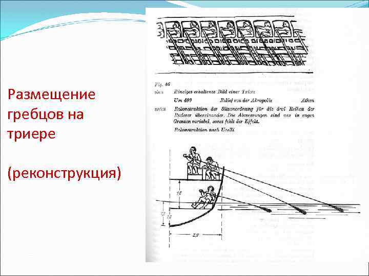 Гребцы ньорда карта