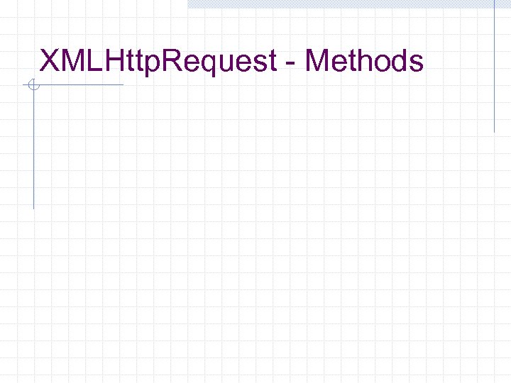 XMLHttp. Request - Methods 