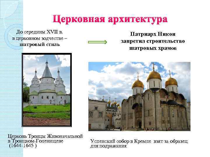 Церковная архитектура До середины XVII в. в церковном зодчестве – шатровый стиль Церковь Троицы