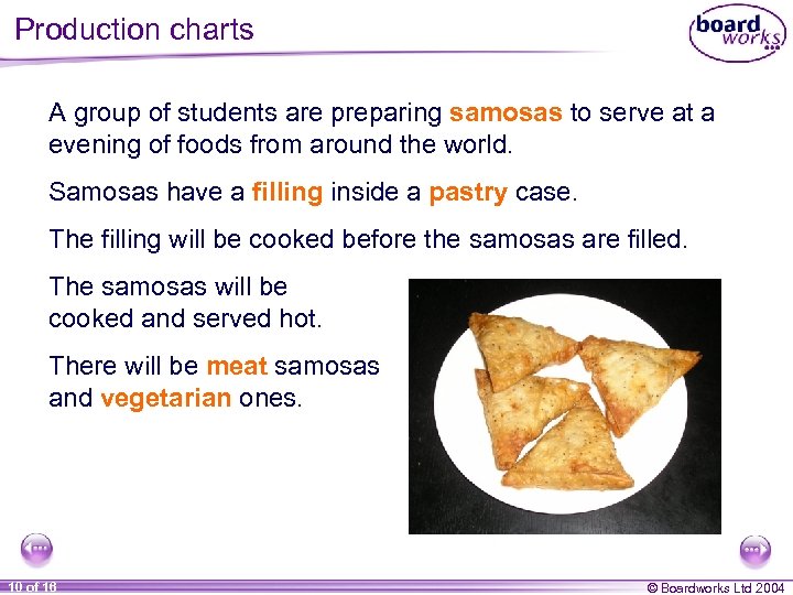 Production charts A group of students are preparing samosas to serve at a evening