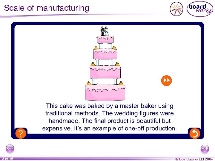 Scale of manufacturing 2 of 16 © Boardworks Ltd 2004 