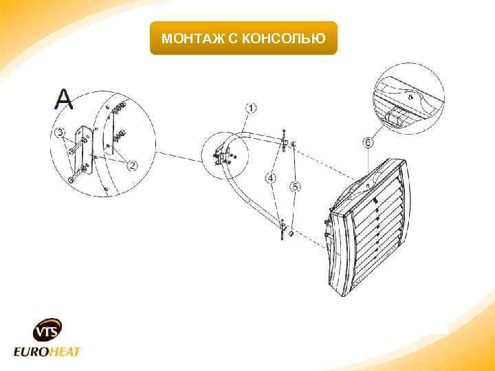 МОНТАЖ С КОНСОЛЬЮ Montaż z konsolą 