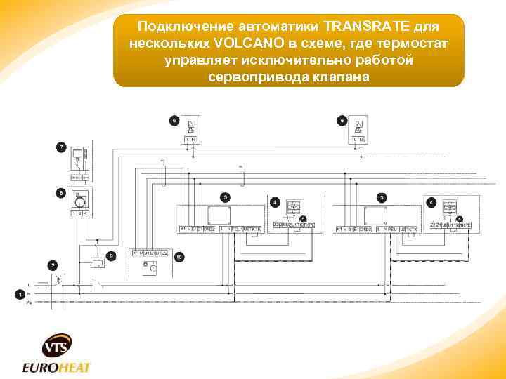 Подключение автоматики TRANSRATE для нескольких VOLCANO в схеме, где термостат управляет исключительно работой сервопривода