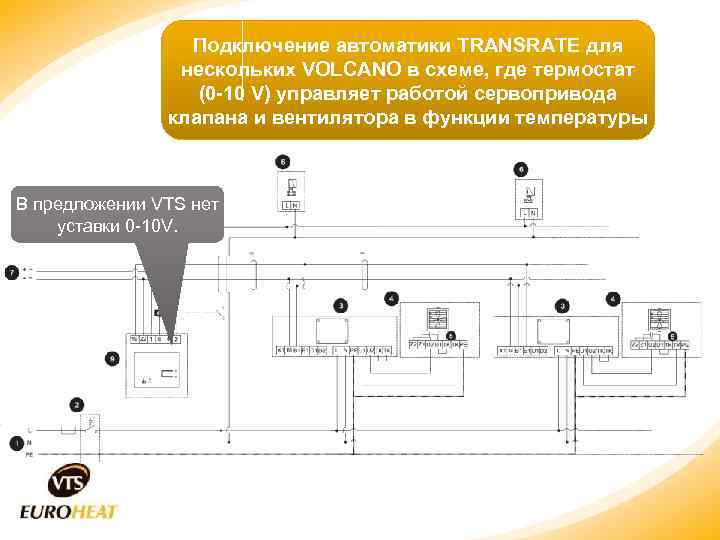 Подключение автоматики TRANSRATE для нескольких VOLCANO в схеме, где термостат (0 -10 V) управляет