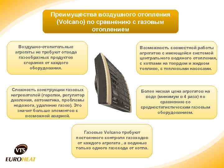 Преимущества воздушного отопления (Volcano) по сравнению с газовым отоплением Воздушно-отопительные агрегаты не требуют отвода