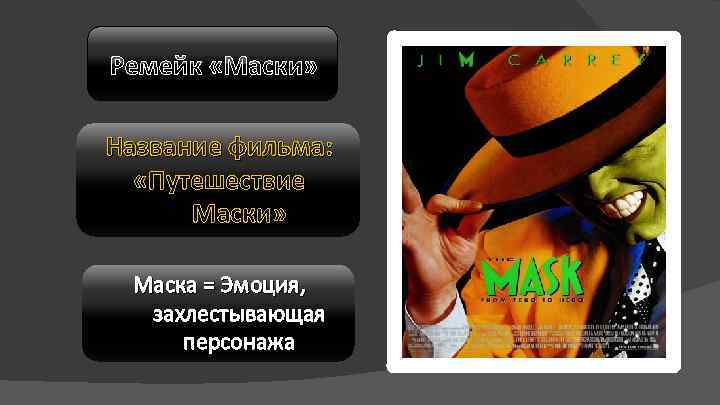 Ремейк «Маски» Название фильма: «Путешествие Маски» Маска = Эмоция, захлестывающая персонажа 