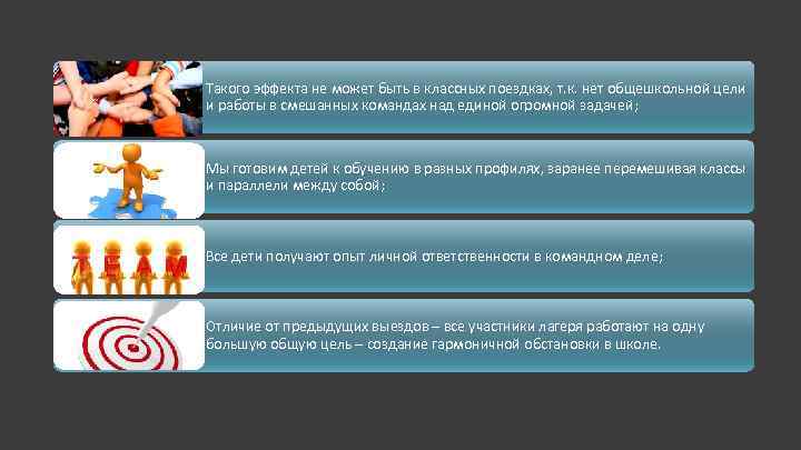 Такого эффекта не может быть в классных поездках, т. к. нет общешкольной цели и