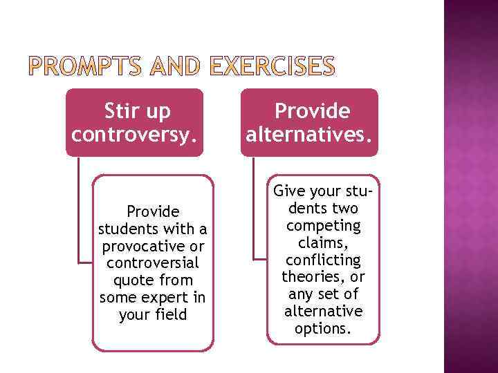 Stir up controversy. Provide students with a provocative or controversial quote from some expert