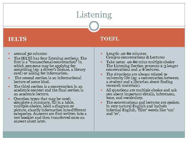 Listening IELTS TOEFL around 30 minutes The IELTS has four listening sections. The first