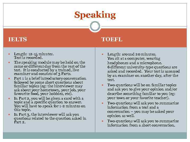 Speaking IELTS Length: 12 -15 minutes. Test is recorded. The speaking module may be