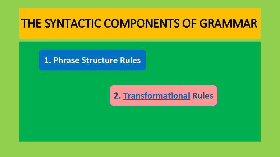 THE SYNTACTIC COMPONENTS OF GRAMMAR 1. Phrase Structure Rules 2. Transformational Rules 