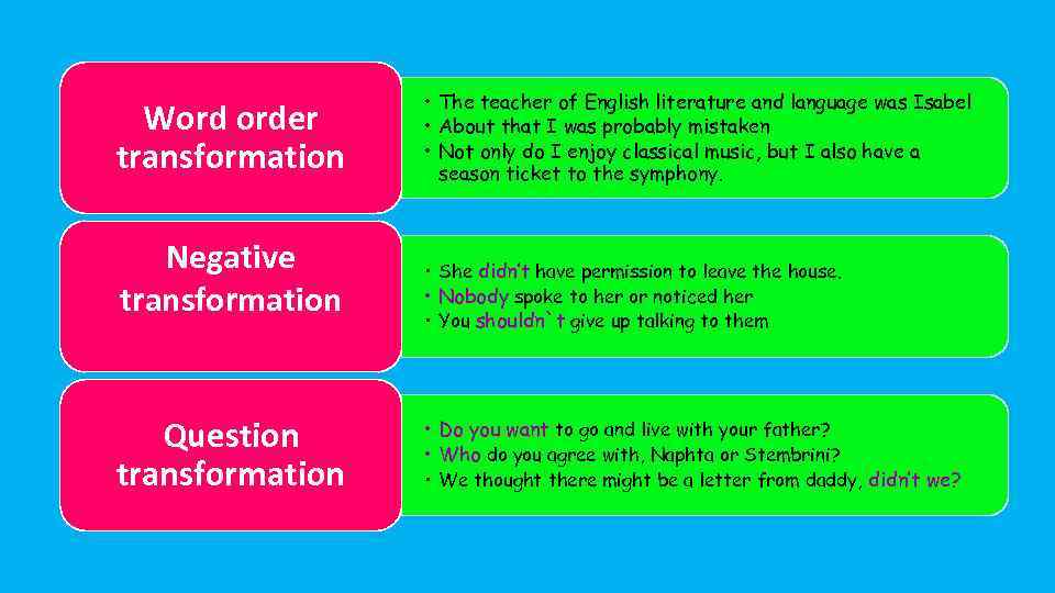 Word order transformation Negative transformation Question transformation • The teacher of English literature and