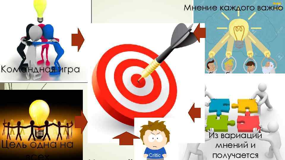 Мнение каждого важно Командная игра Цель одна на Из вариаций мнений и получается 