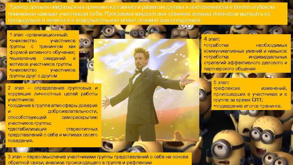  Тренер должен опираться на принцип поэтапности развития группы и постепенности в более глубоком