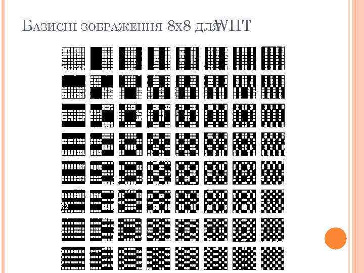 БАЗИСНІ ЗОБРАЖЕННЯ 8 X 8 ДЛЯ WHT 32 