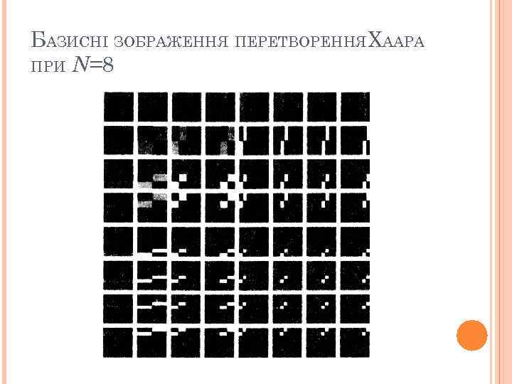 БАЗИСНІ ЗОБРАЖЕННЯ ПЕРЕТВОРЕННЯХААРА ПРИ N=8 36 