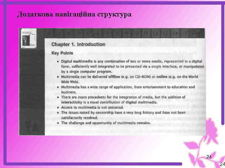 Додаткова навігаційна структура 24 24 