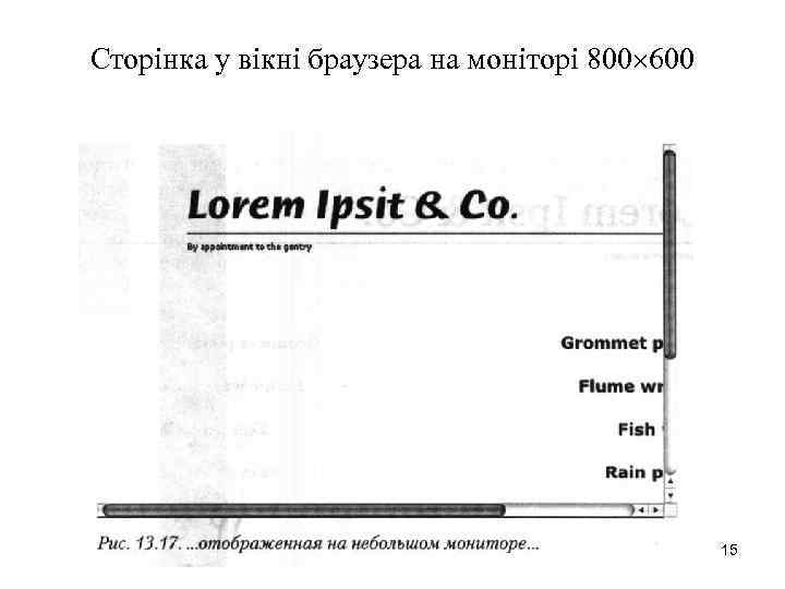 Сторінка у вікні браузера на моніторі 800 600 15 