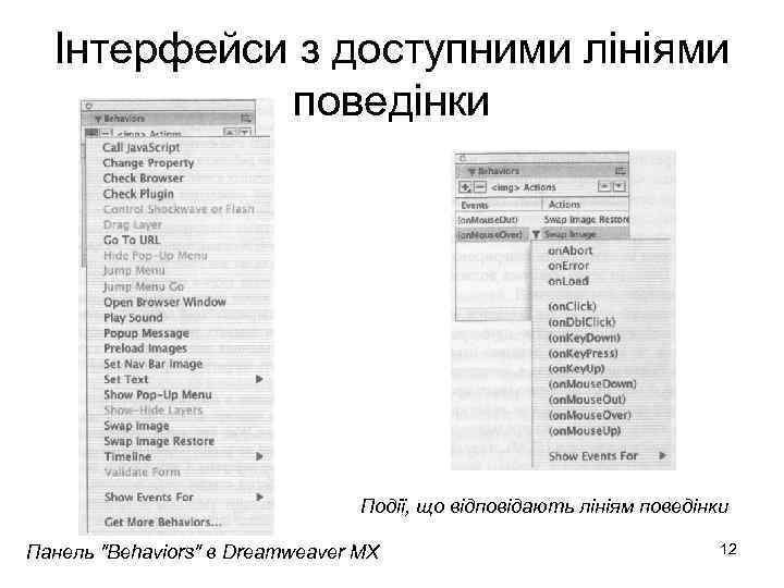Інтерфейси з доступними лініями поведінки Події, що відповідають лініям поведінки Панель 