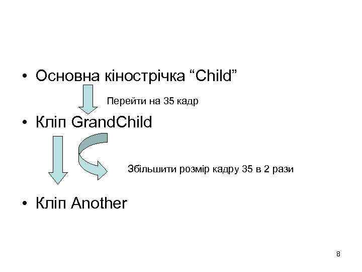  • Основна кінострічка “Child” Перейти на 35 кадр • Кліп Grand. Child Збільшити