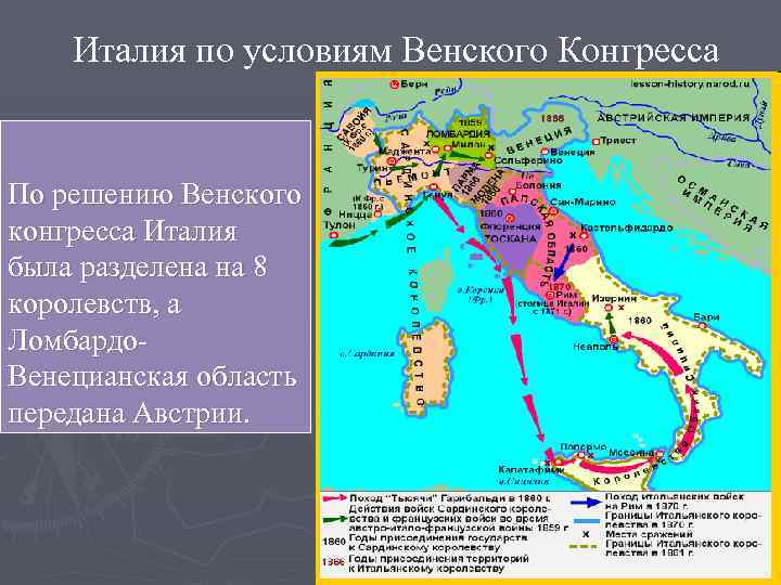 Италия по условиям Венского Конгресса По решению Венского конгресса Италия была разделена на 8